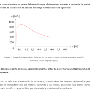 Resistencia de los Materiales Semana 5