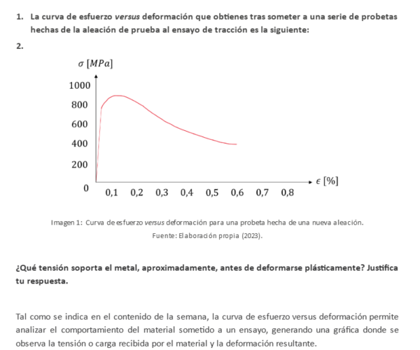 Resistencia de los Materiales Semana 5