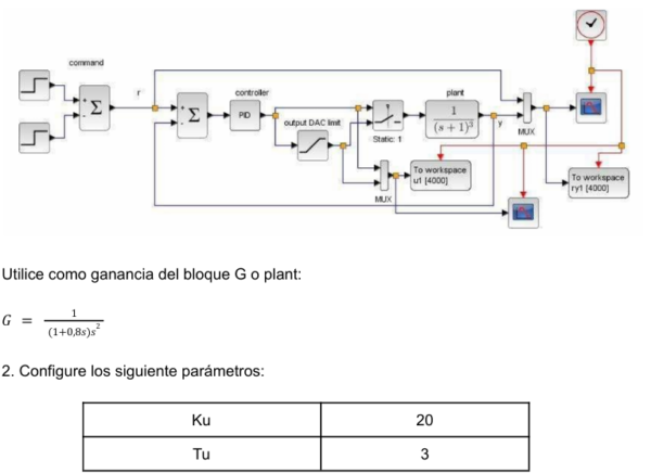 Sistemas de Control II Semana 3