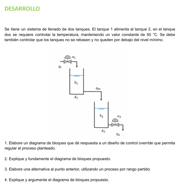 Sistemas de Control II Semana 5