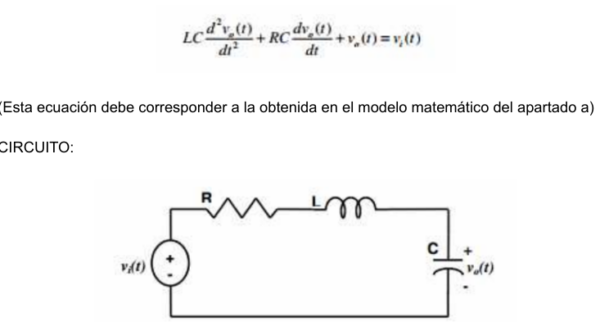 Sistemas de Control I Semana 4 IACC